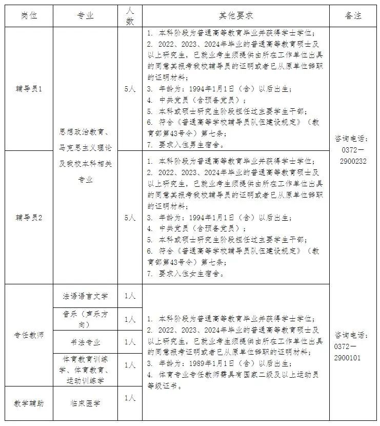 招聘软件免费发布职位_招聘上哪个网站_招聘