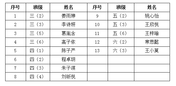 心灵鸡汤的读后感340字左右_教室里的心灵鸡汤 读后感_教室里的心灵鸡汤读后感