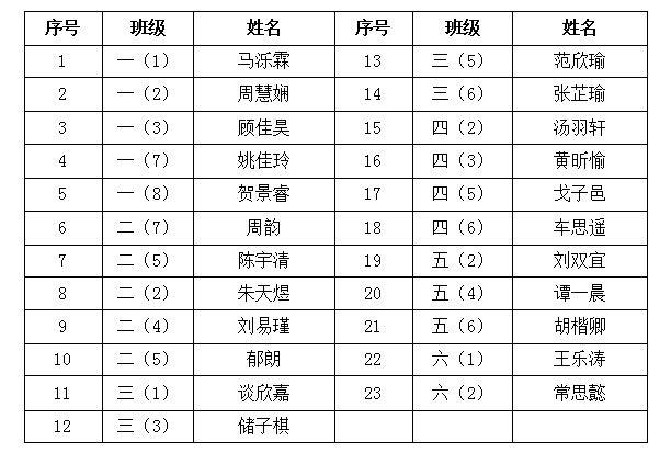 教室里的心灵鸡汤 读后感_教室里的心灵鸡汤读后感_心灵鸡汤的读后感340字左右