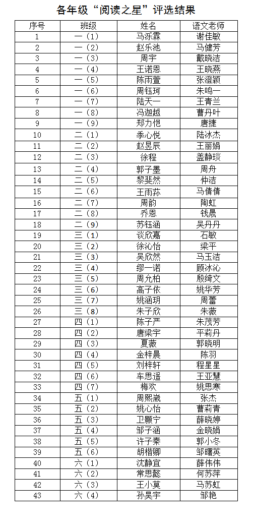 教室里的心灵鸡汤读后感_心灵鸡汤的读后感340字左右_教室里的心灵鸡汤 读后感