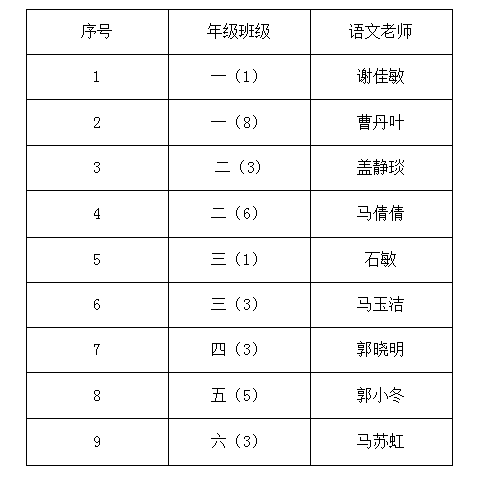 教室里的心灵鸡汤 读后感_教室里的心灵鸡汤读后感_心灵鸡汤的读后感340字左右