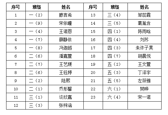 心灵鸡汤的读后感340字左右_教室里的心灵鸡汤 读后感_教室里的心灵鸡汤读后感