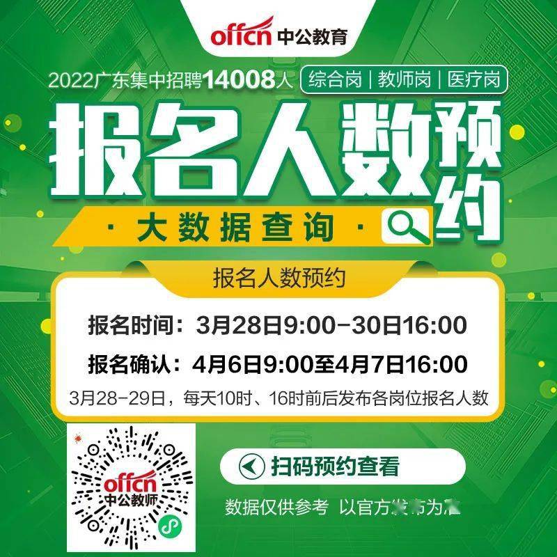 喀什招聘信息/今天结束报名