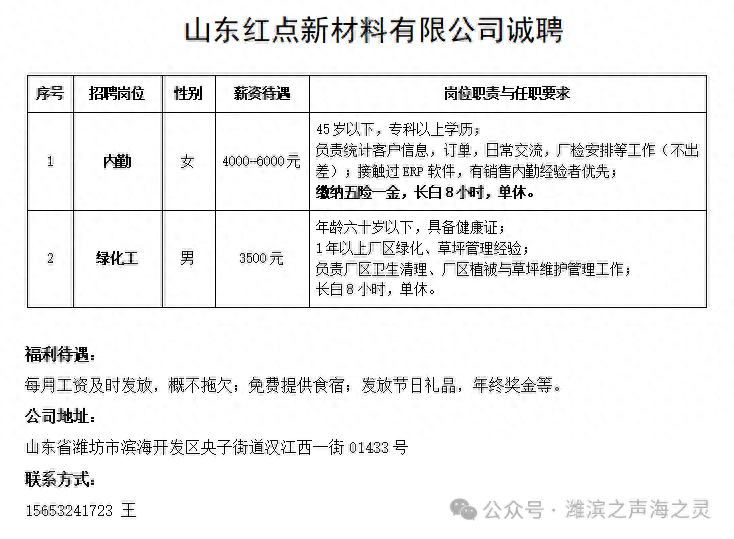 潍坊滨海地区招聘信息汇总：保洁员、仓库管理员、售货员等职位等