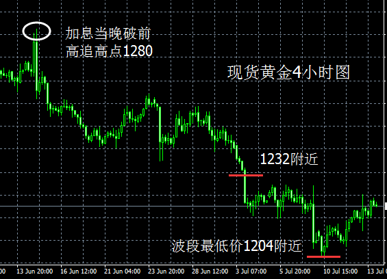 贵金属骗局套路_现货贵金属投资骗局_贵金属交易骗局