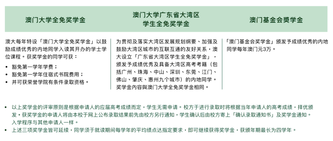 大学自主招生解密:面试技巧_高校自主招生面试自我介绍_高校自主招生面试