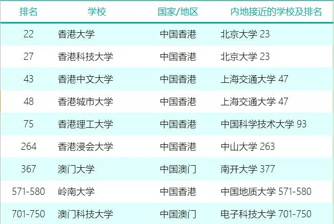 高校自主招生面试自我介绍_大学自主招生解密:面试技巧_高校自主招生面试