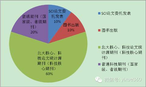 库查询防骗数据怎么查_防骗数据库是干嘛的_防骗数据库怎么查询