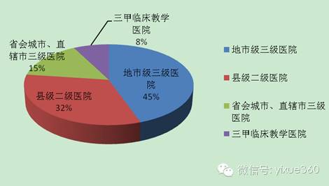 库查询防骗数据怎么查_防骗数据库是干嘛的_防骗数据库怎么查询