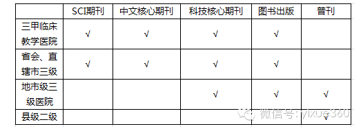 库查询防骗数据怎么查_防骗数据库怎么查询_防骗数据库是干嘛的