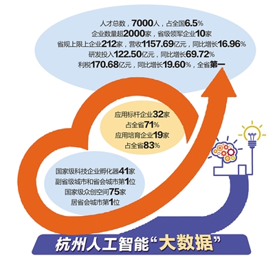 _行李服务提升措施_旅游时行李如何安置