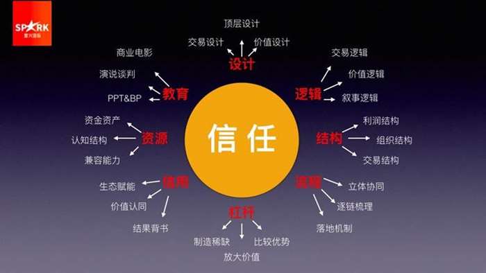 钢结构螺栓强度验算例题_钢结构高强度螺栓连接的设计 施工及验收规范_螺栓连接强度校核
