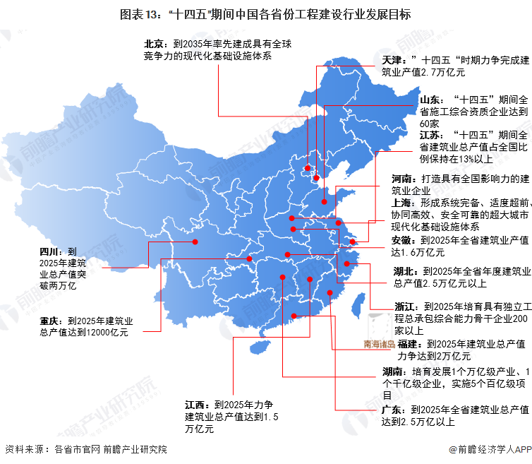 2020年钢结构定额_安徽省钢结构工期定额_安徽2018钢结构定额