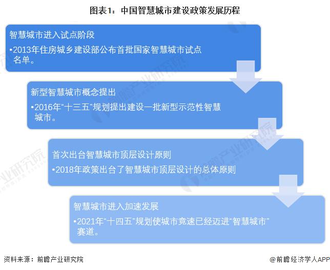 安徽省钢结构工期定额_2020年钢结构定额_安徽2018钢结构定额