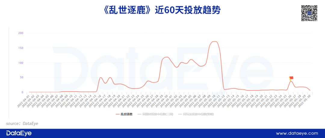 腾讯非常三国_三国腾讯动漫_三国腾讯视频