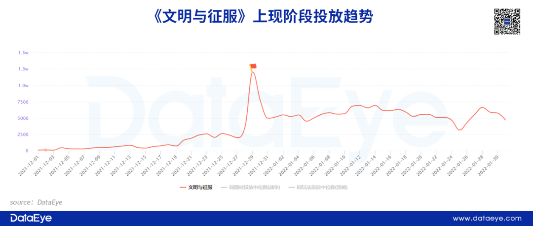 三国腾讯动漫_三国腾讯视频_腾讯非常三国