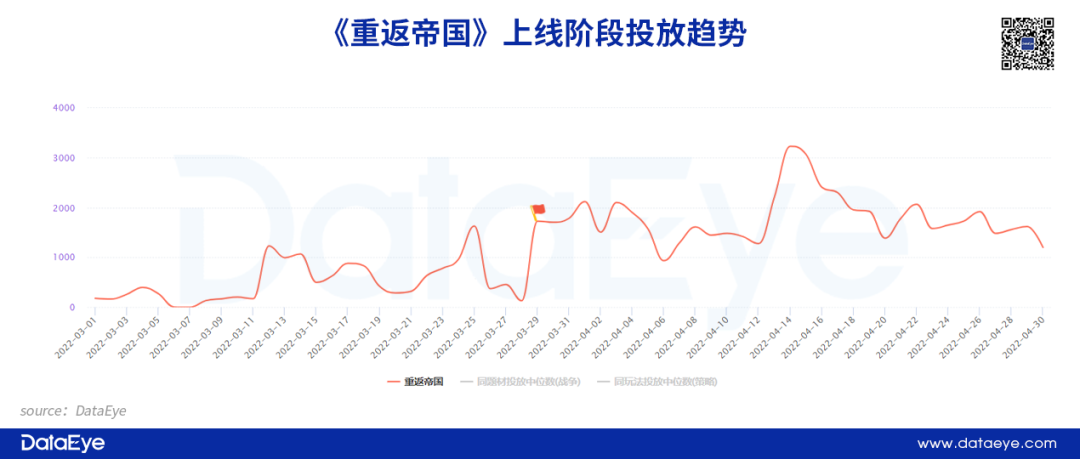 三国腾讯视频_三国腾讯动漫_腾讯非常三国