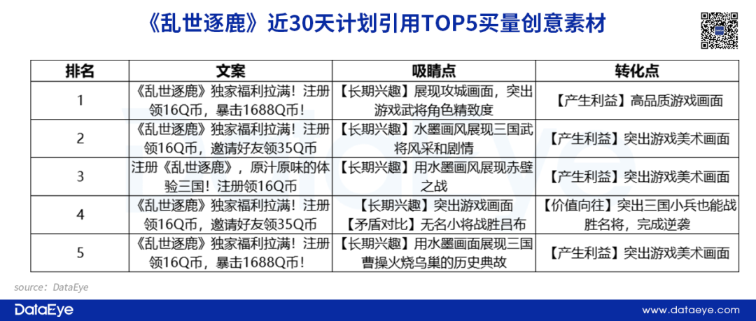 腾讯非常三国_三国腾讯动漫_三国腾讯视频