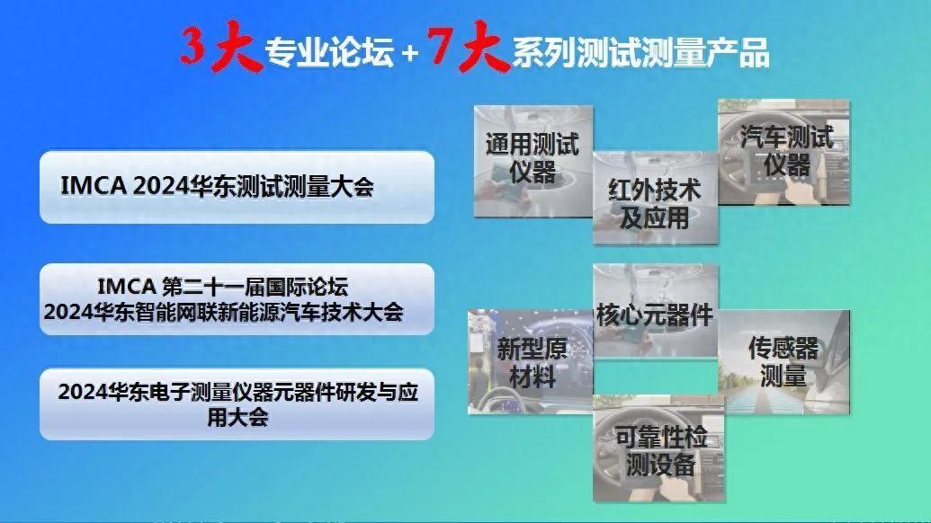 展会_展会网站_展会搭建材料