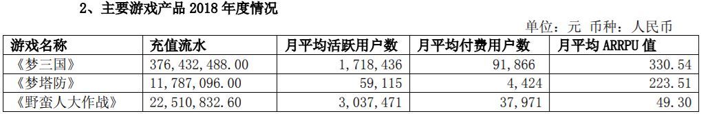 梦三国交易平台_梦三国交易专区_梦三国交易平台网