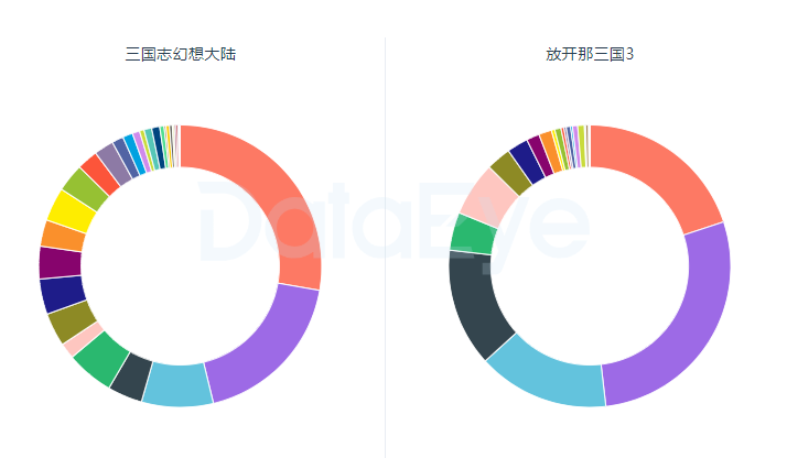 三国3_三国演义_三国干涉还辽的三国是哪三国