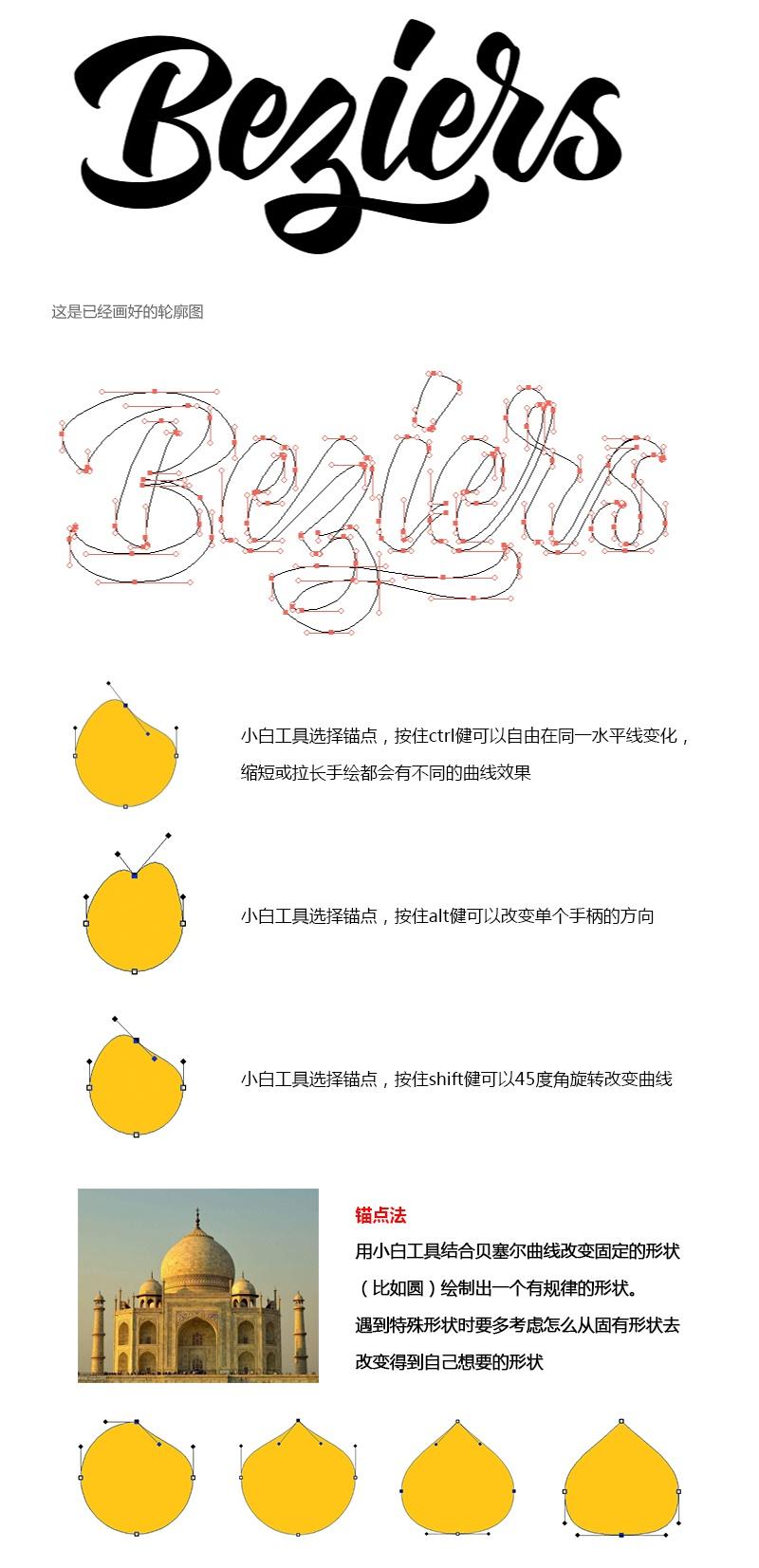 图标软件免费推荐_图标软件下载安装_sketch软件图标