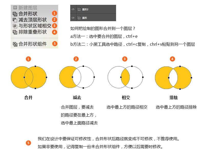 图标软件下载安装_sketch软件图标_图标软件免费推荐