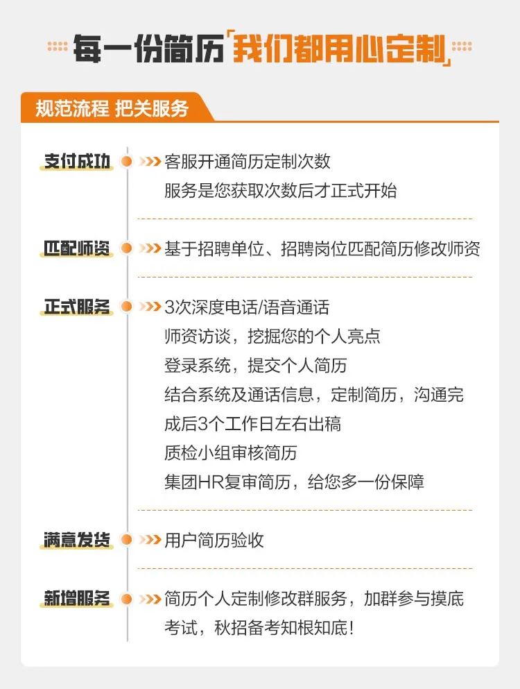 银行实习简历模板_软件实习简历模板_大学生实习简历模板