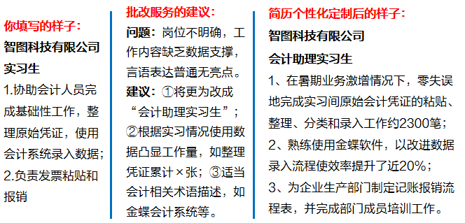 银行实习简历模板_大学生实习简历模板_软件实习简历模板