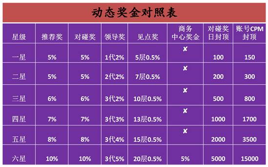 骗局理财沃克怎么办_骗局理财沃克是真的吗_沃克理财骗局