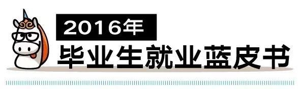 大数据时代下应届毕业生就业蓝皮书：薪酬、专业与就业省份分布