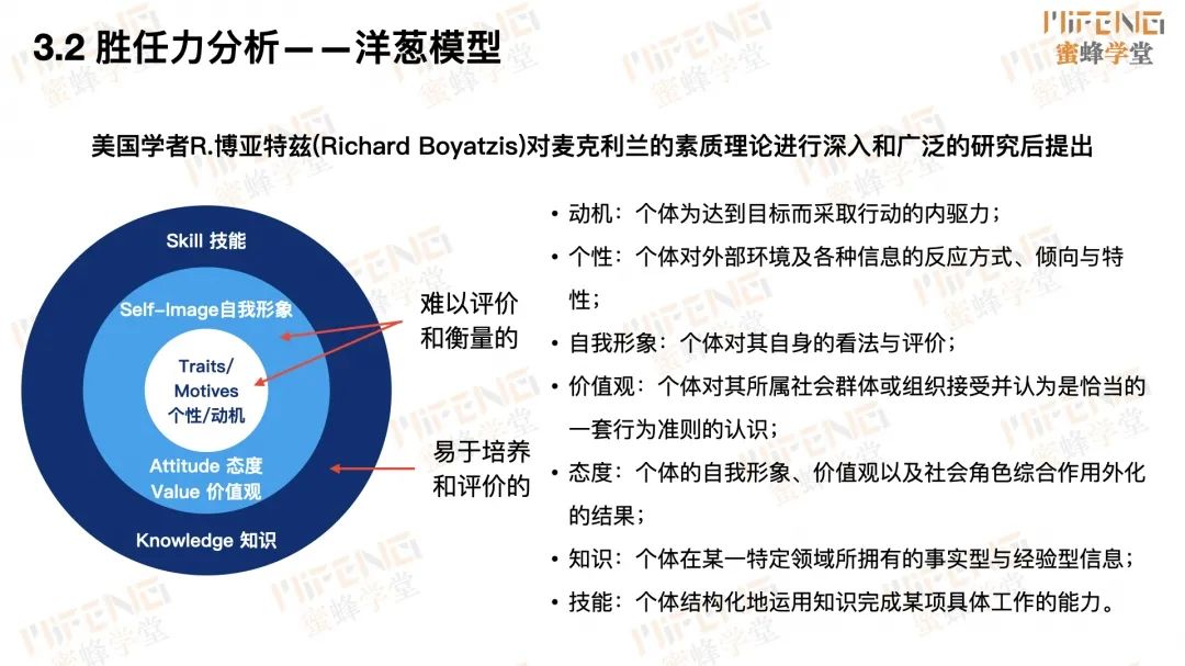 人力资源岗位面试技巧_人力资源面试的技巧_人力资源面试官技巧