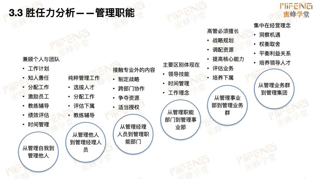 人力资源岗位面试技巧_人力资源面试官技巧_人力资源面试的技巧