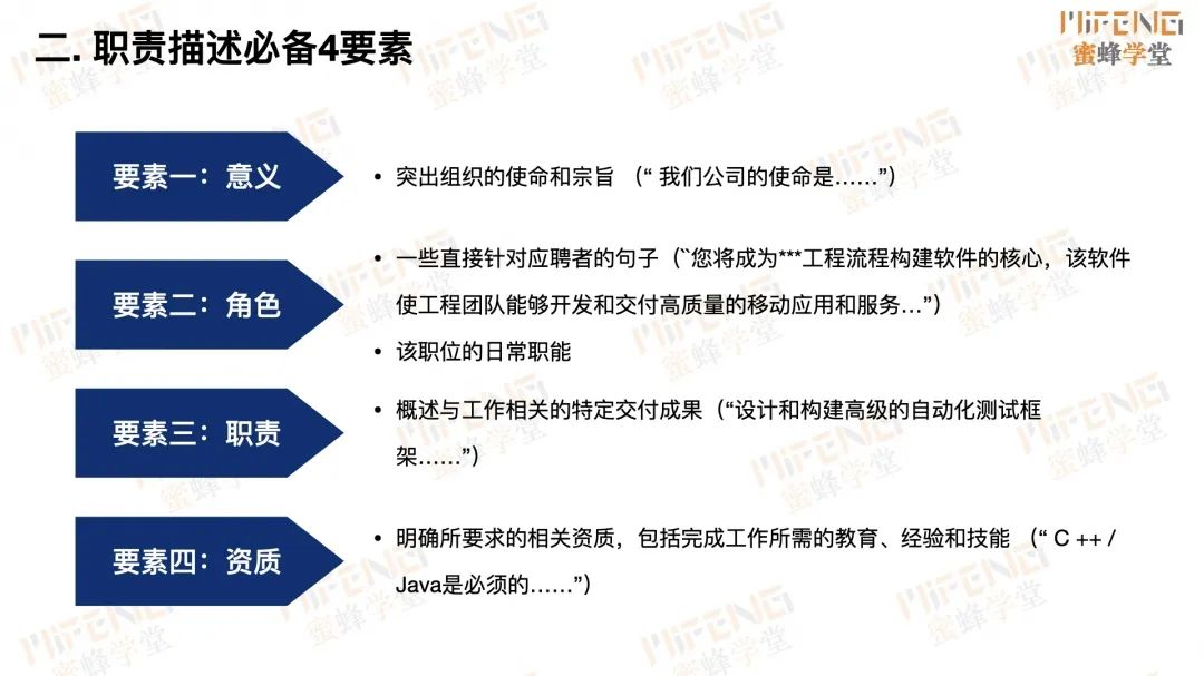 人力资源面试的技巧_人力资源岗位面试技巧_人力资源面试官技巧