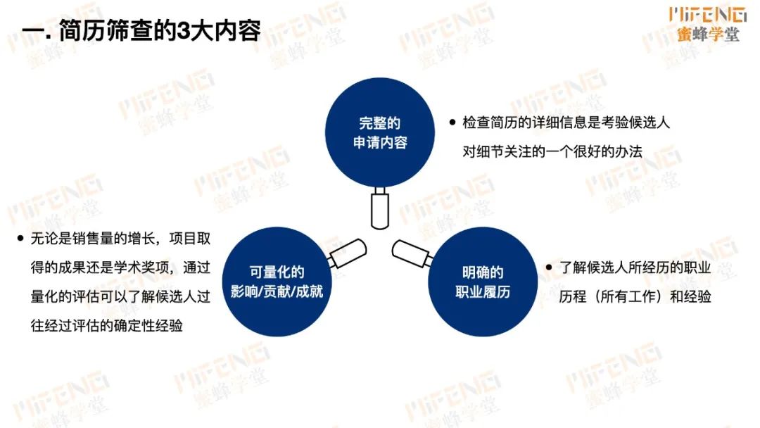 人力资源面试官技巧_人力资源岗位面试技巧_人力资源面试的技巧