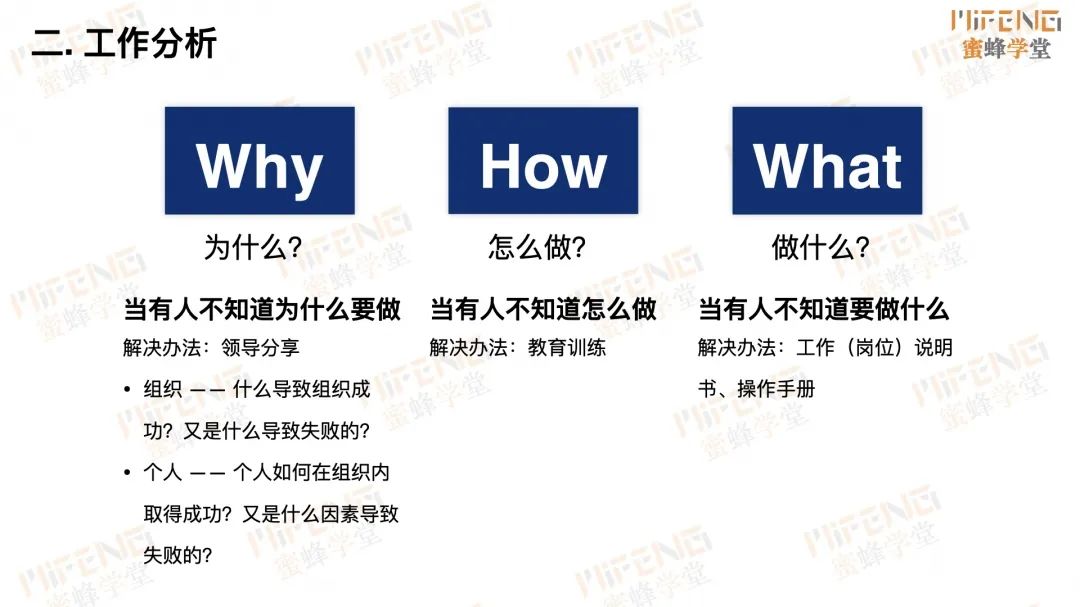 人力资源岗位面试技巧_人力资源面试官技巧_人力资源面试的技巧