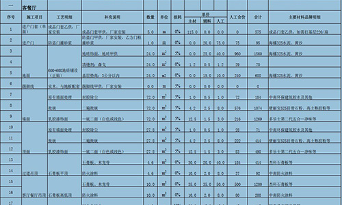专业回收二手钢结构_收二手钢结构市场_二手钢结构回收