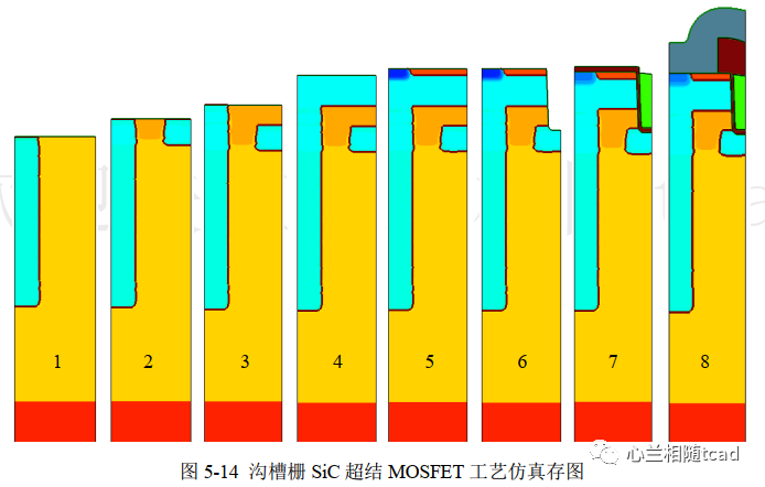 虚拟视频微信版_微信虚拟视频软件教程_视频虚拟教程微信软件有哪些