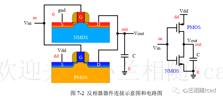 视频虚拟教程微信软件有哪些_微信虚拟视频软件教程_虚拟视频微信版