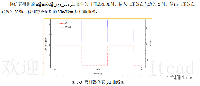 微信虚拟视频软件教程_视频虚拟教程微信软件有哪些_虚拟视频微信版