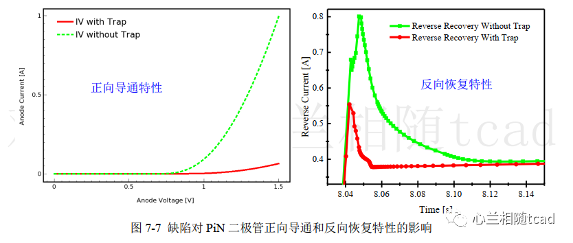 视频虚拟教程微信软件有哪些_虚拟视频微信版_微信虚拟视频软件教程