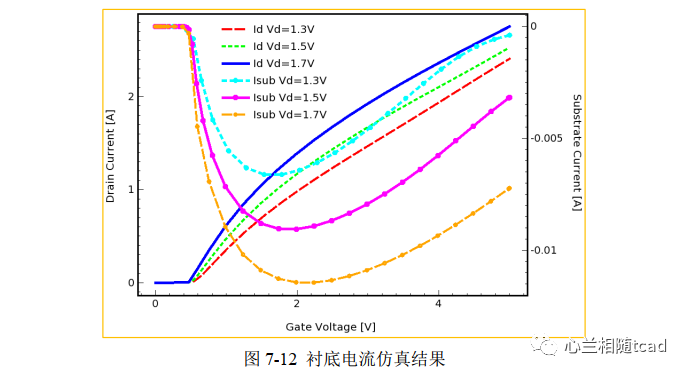 微信虚拟视频软件教程_虚拟视频微信版_视频虚拟教程微信软件有哪些