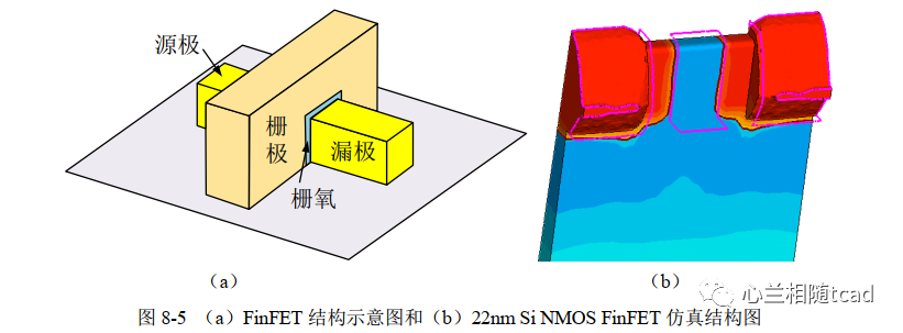 虚拟视频微信版_视频虚拟教程微信软件有哪些_微信虚拟视频软件教程