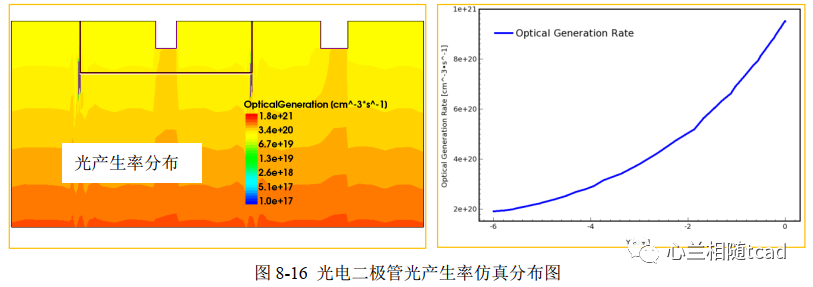 虚拟视频微信版_视频虚拟教程微信软件有哪些_微信虚拟视频软件教程