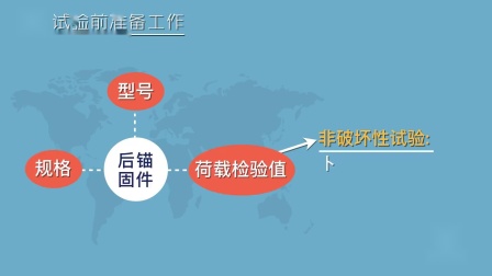 钢结构规范附录d_钢结构附件图集_钢结构设计规范附录32