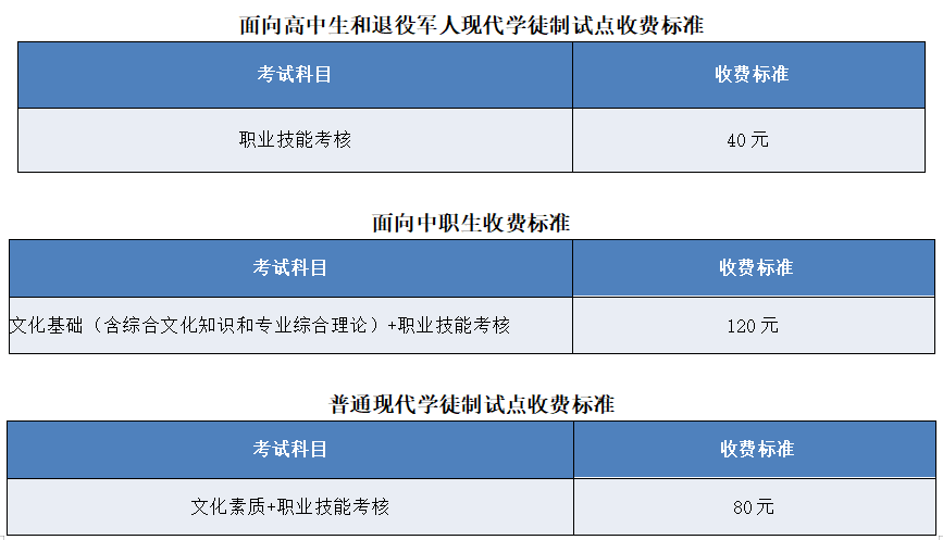 高职自主招生面试题目_招生高职面试自主技巧考什么_高职自主招生面试技巧