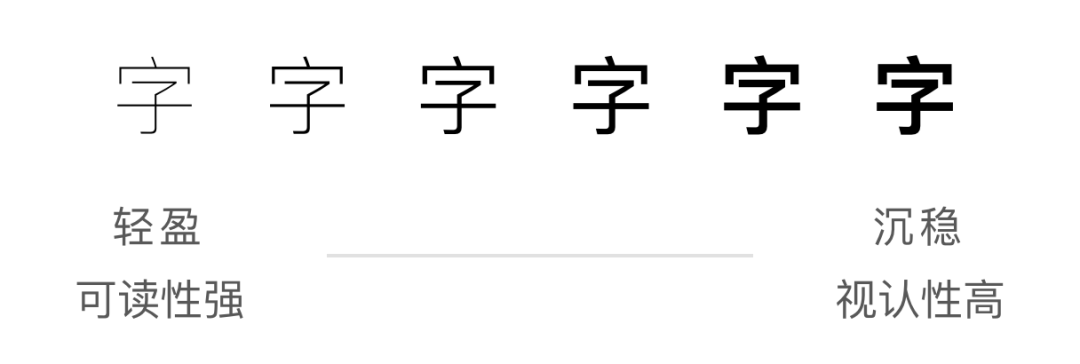 导出图标工具_sketch导出svg图标_sketch导出png