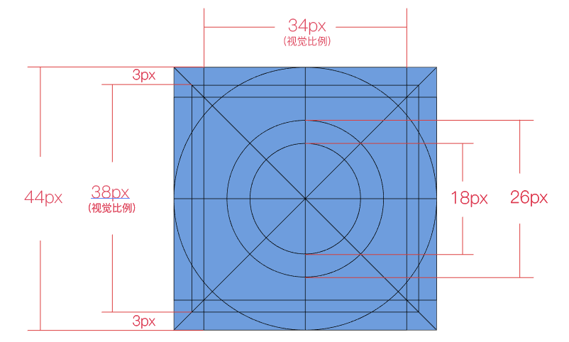 sketch导出png_导出图标工具_sketch导出svg图标