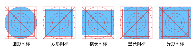 sketch导出svg图标_sketch导出png_导出图标工具