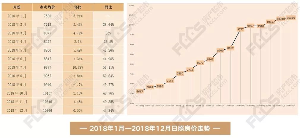 日照市二手房源_日照房屋出售_日照市二手房出售信息